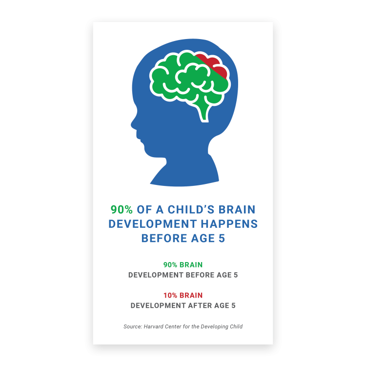 First5Graphics2